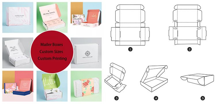 Corrugated Mailer Box